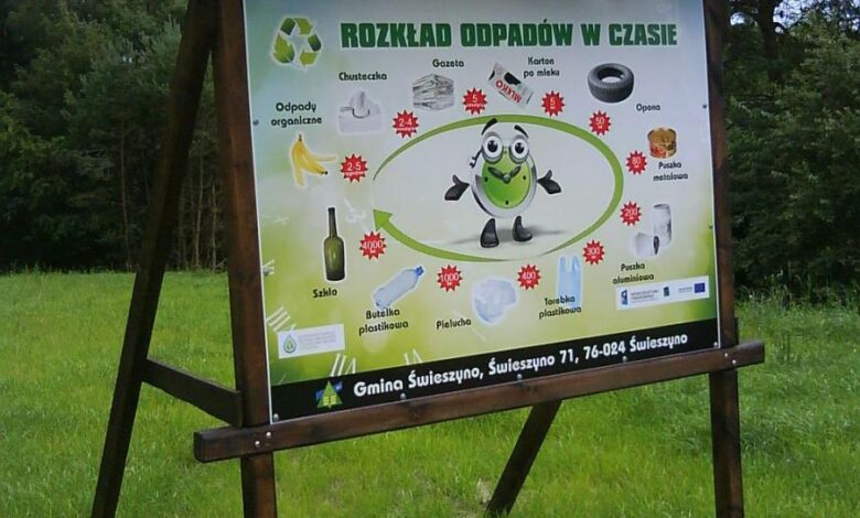 Gmina Świeszyno zachęca do odwiedzenia nowo – wybudowanej ( sierpień 2015r.) ścieżki edukacyjnej, zlokalizowanej na zrekultywowany składowisku w Niedalinie. Ścieżka poświęcona jest tematyce związanej z zagospodarowaniem odpadów, ochroną środowiska oraz rekultywacją składowiska w Niedalinie. Na słupach zlokalizowanych wzdłuż ścieżki umieszczone są kolorowe tablice informacyjne z krótkimi informacjami na temat np. czasu rozkładu odpadów, czy zdjęciami składowiska przed rekultywacją. Na koniec można spocząć i wsłuchać się w szum lasu i świergot ptaków pod drewnianą wiatą zaopatrzoną stół i ławki. Serdecznie zapraszamy szkoły oraz osoby prywatne ceniące wycieczki na łono natury.