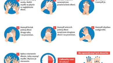 mycie rąk
