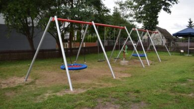 podsumowanie projektu