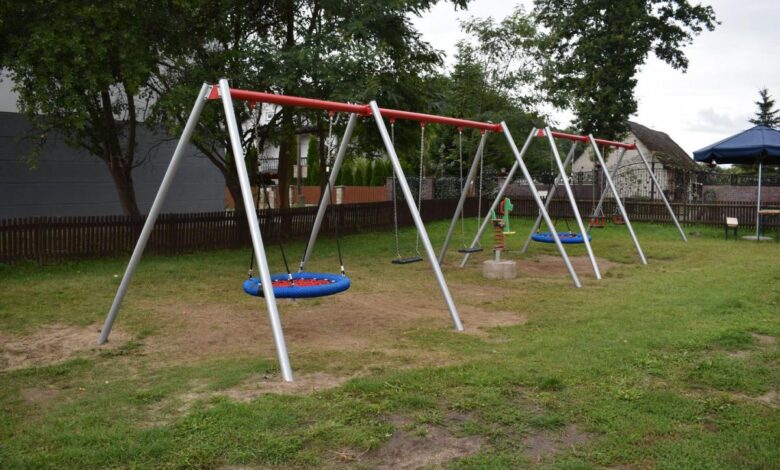 podsumowanie projektu